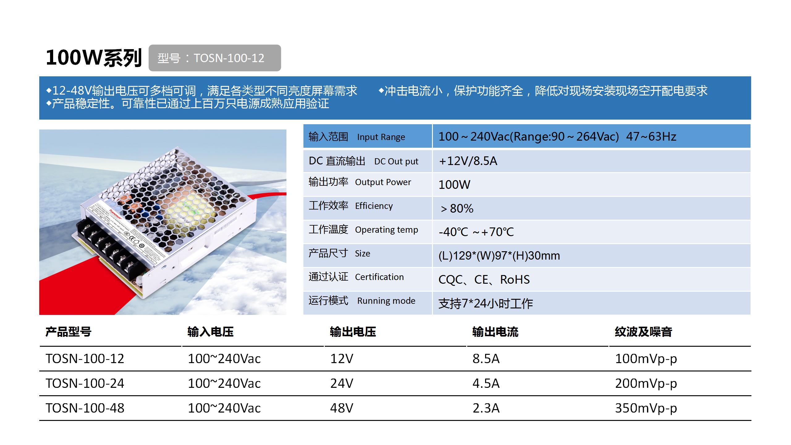 100W系列.jpg